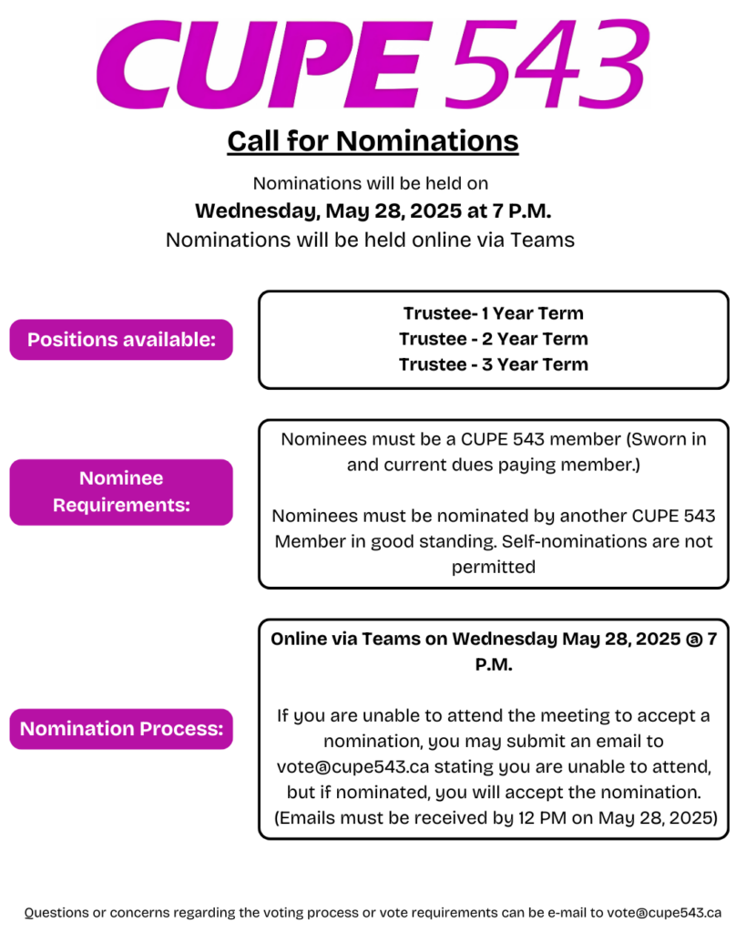 Trustee Nominations