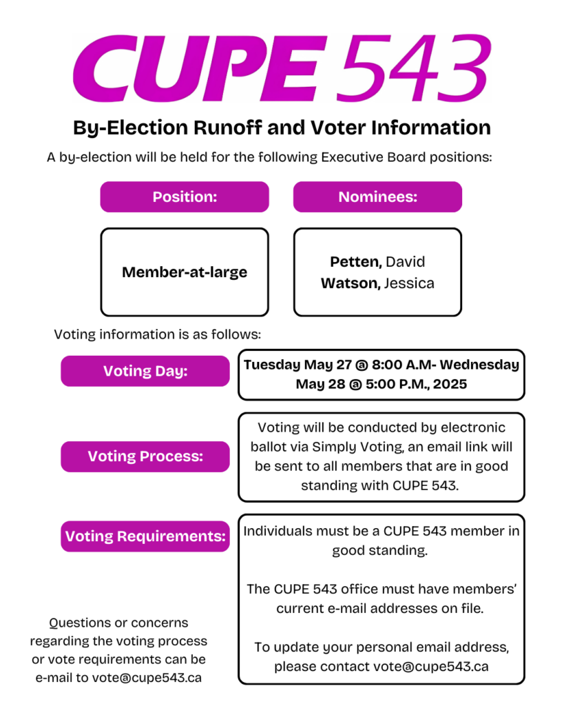 Member-at-Large By-Election Runoff